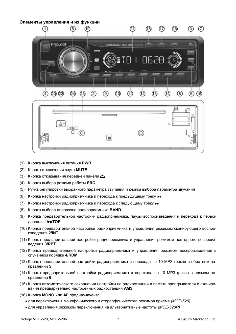 Prology mce 520r схема
