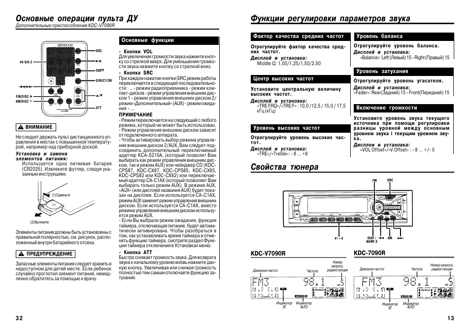 Магнитола кенвуд 3057u инструкция по применению