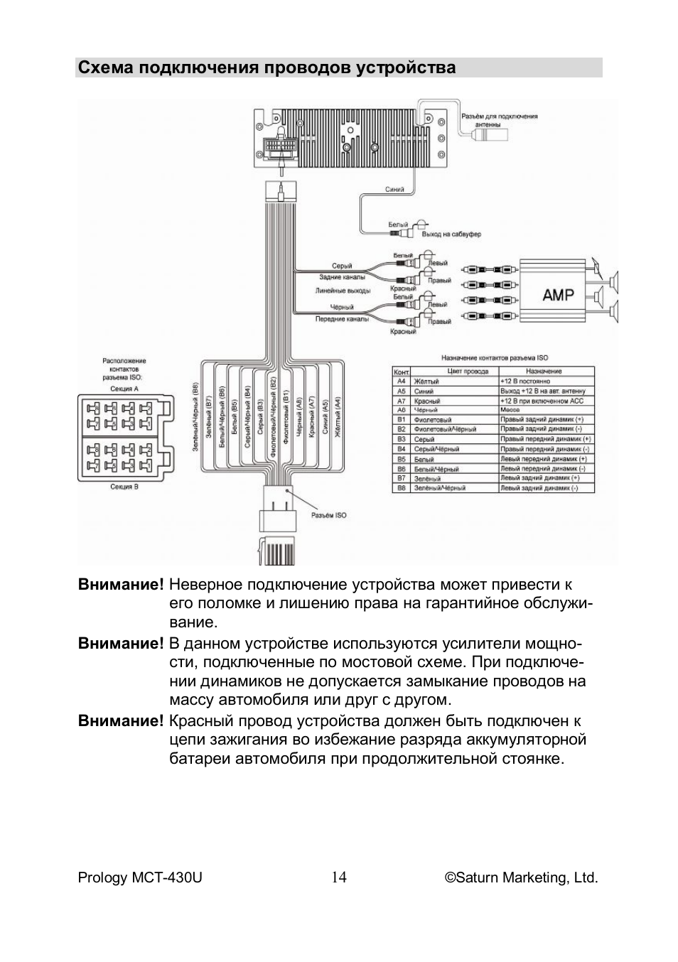 Антирадар пролоджи 3010 инструкция