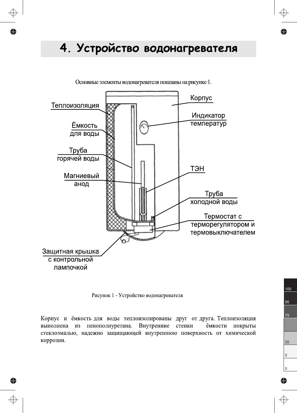 Схема водонагревателя поларис
