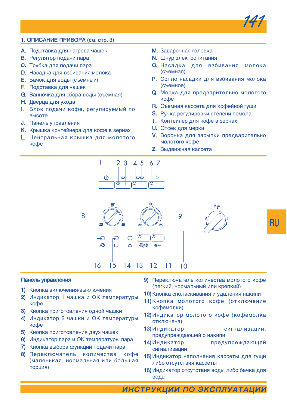 Кофемашина Delonghi magnifica инструкция