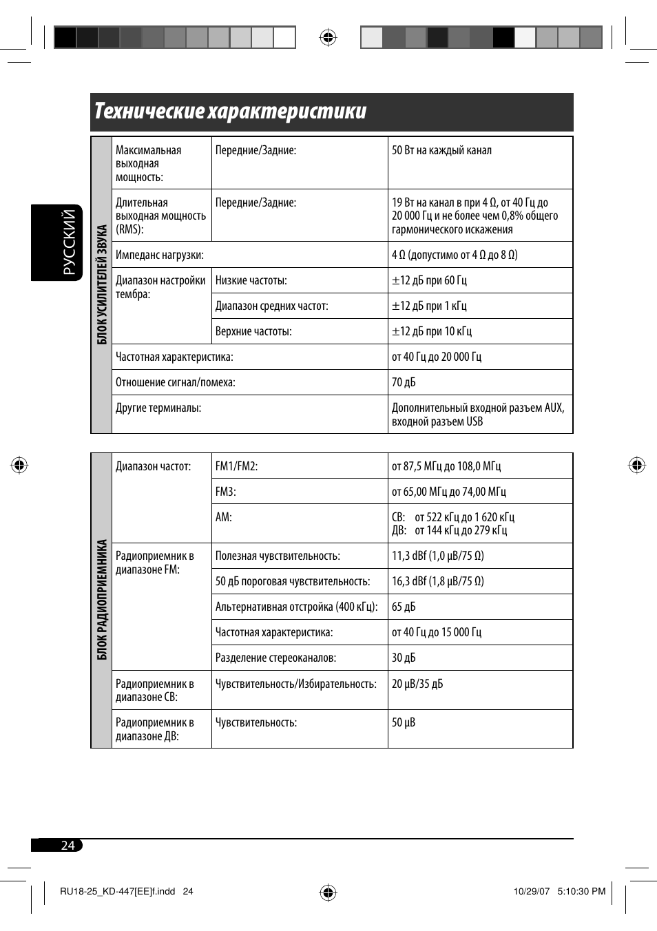 Магнитола jvc kd g427 инструкция на русском