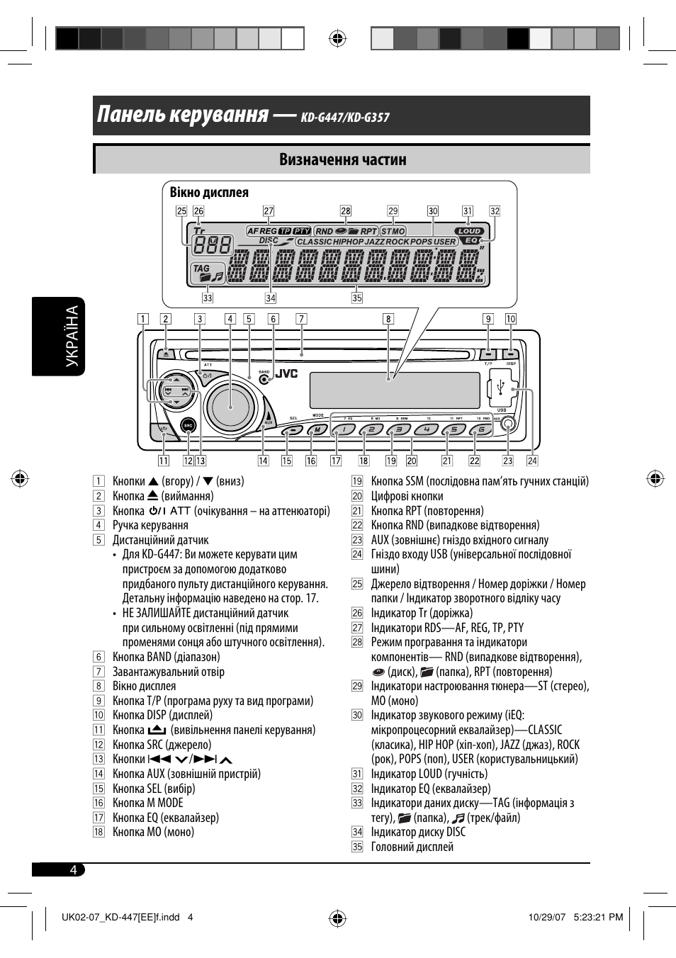 Как включить аукс на магнитоле jvc kd g611 - фото
