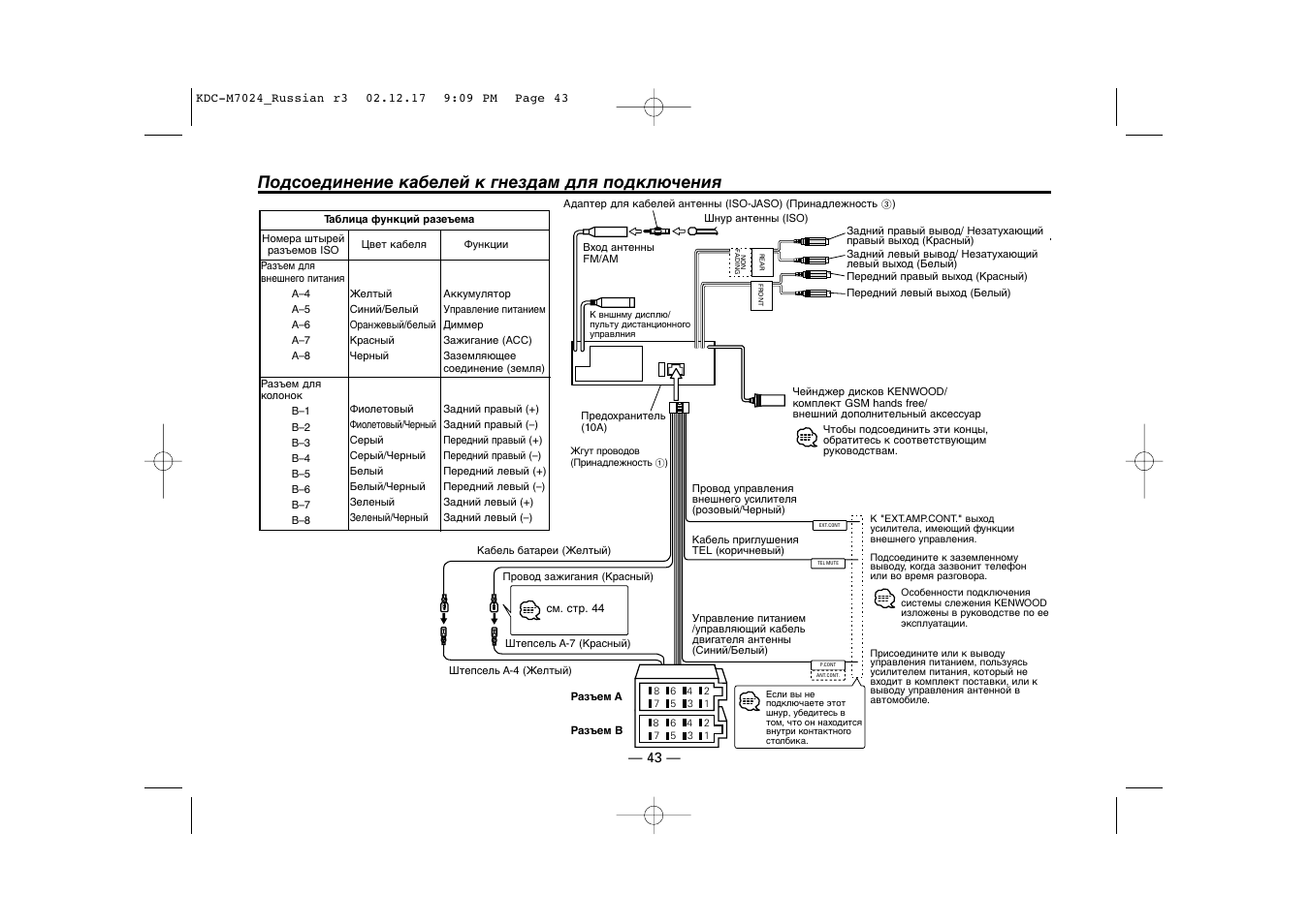 Ошибка call на магнитоле кенвуд что значит - фото