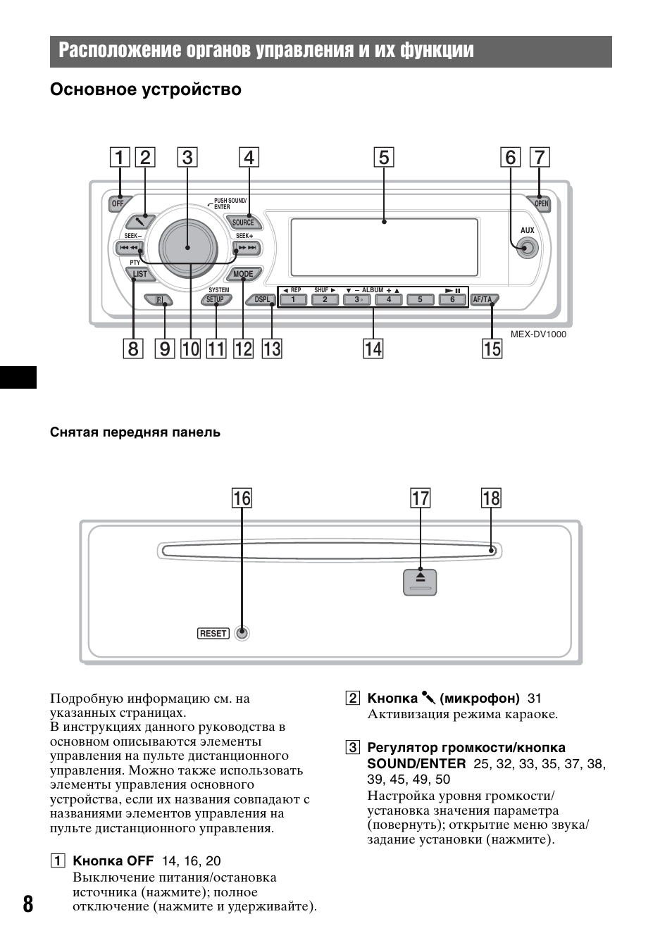 Sony mex dv1000 схема