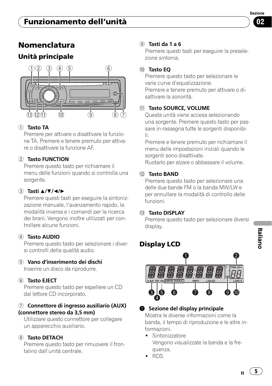 Схема подключения pioneer deh 2000mp