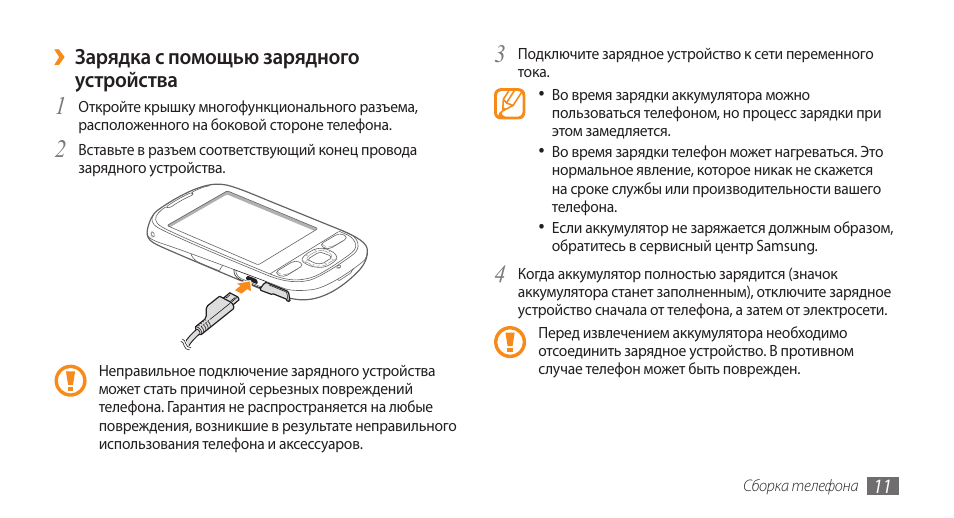 Карта памяти для samsung a12