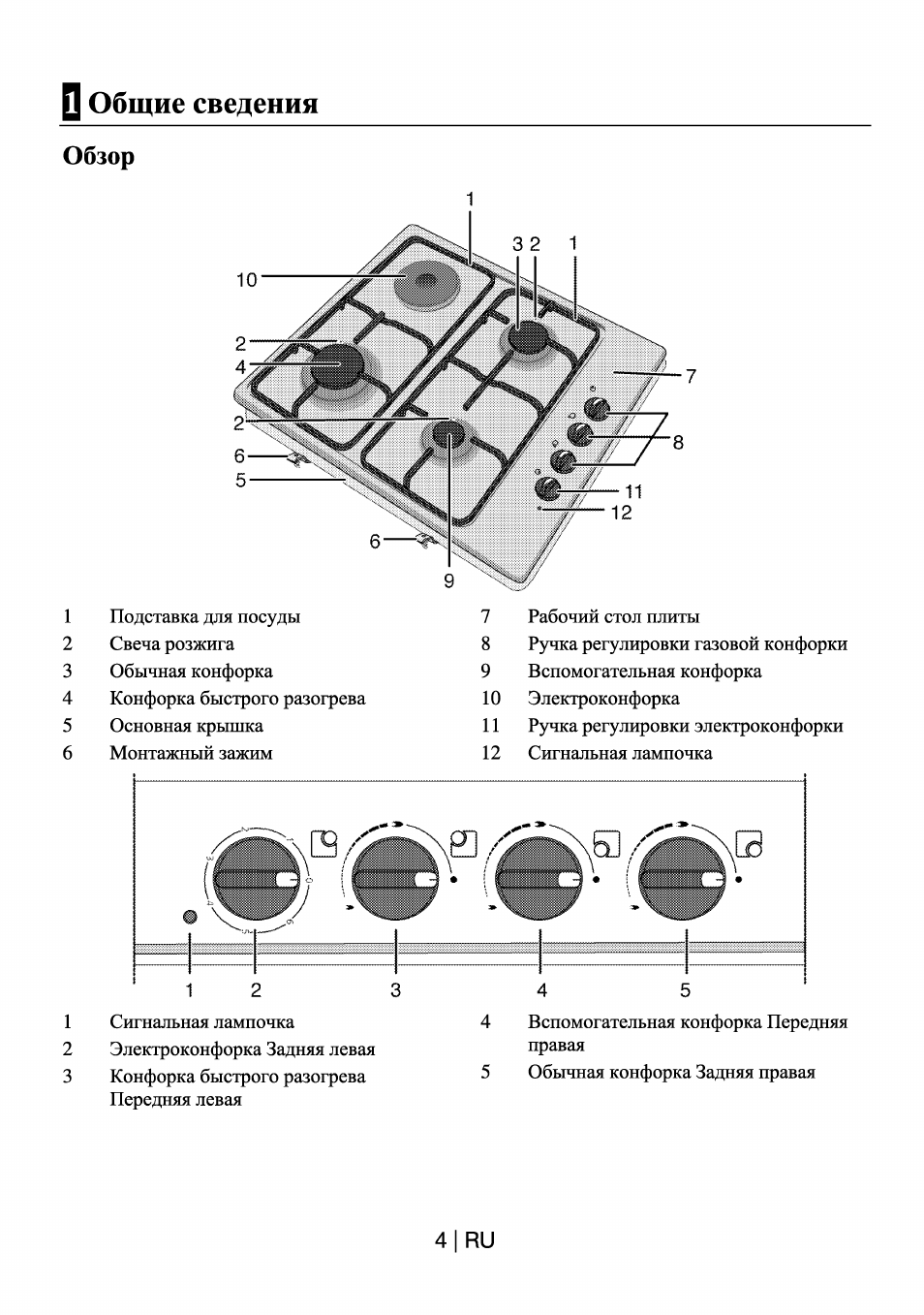 Beko электроплита схема