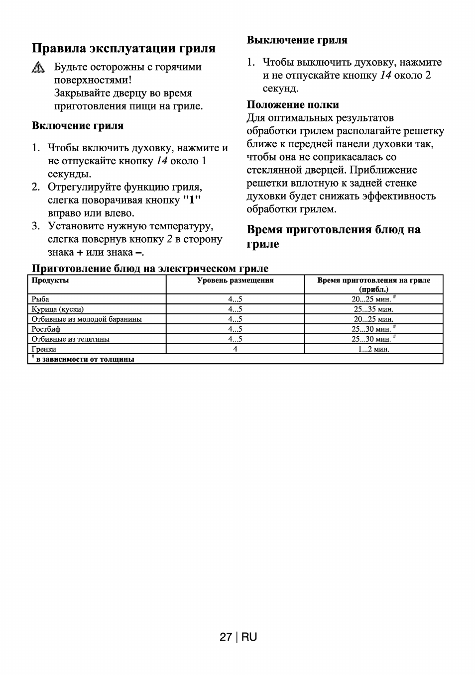Инструкция по эксплуатации гриль. Гриль правила эксплуатации. Правила эксплуатации электрогрили. Правило эксплуатаций гриля. Электрогриль правила эксплуатации.