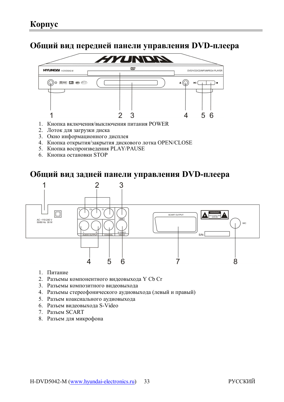 Магнитола hyundai h pas120 инструкция