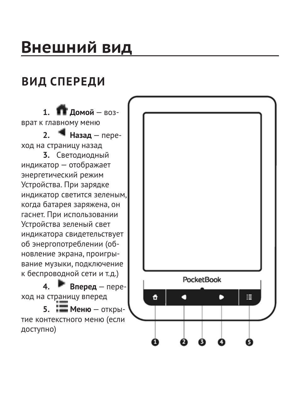 Pocketbook инструкция на русском. Инструкция к электронной книге POCKETBOOK. Электронная книга POCKETBOOK инструкция пользователя. POCKETBOOK 625 схема. Как использовать электронную книгу POCKETBOOK.