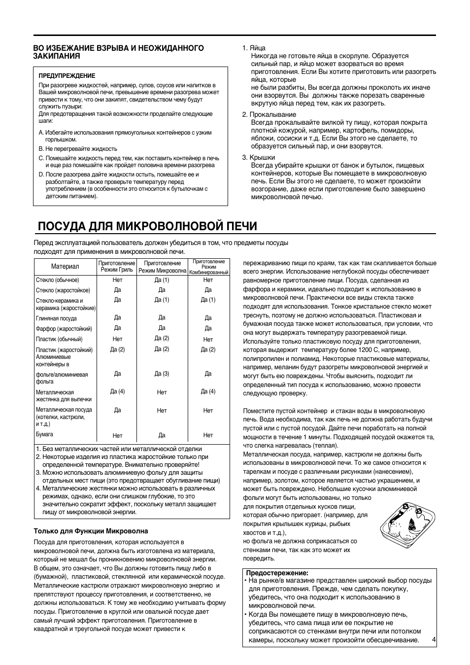 Коды неисправностей микроволновой печи lg. Коды ошибок микроволновок samsung. Коды неисправностей микроволновой печи lg. E0111 bosch ошибка микроволновка. Ошибка 0532 духовка bosch.
