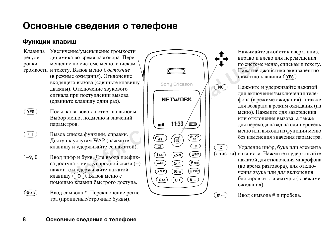 Функции сотового телефона