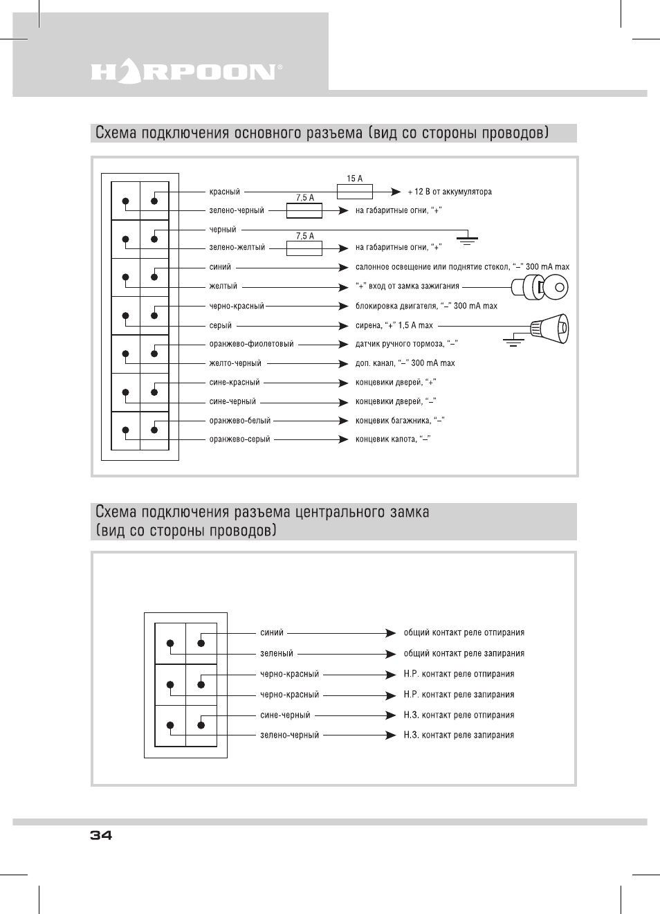 Схема подключения томагавк 9010. Томагавк 9010 схема подключения. Сигнализация Harpoon h1. Схема подключения сигнализации Harpoon h1. Схема сигнализации Harpoon.