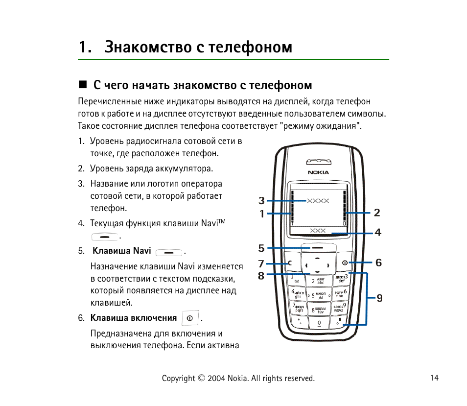 Nokia 2600 схема