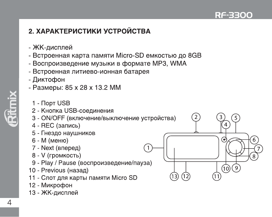 конденсатор бм-2-200. 4 2 3300. A4 3300. амд а4 3300.