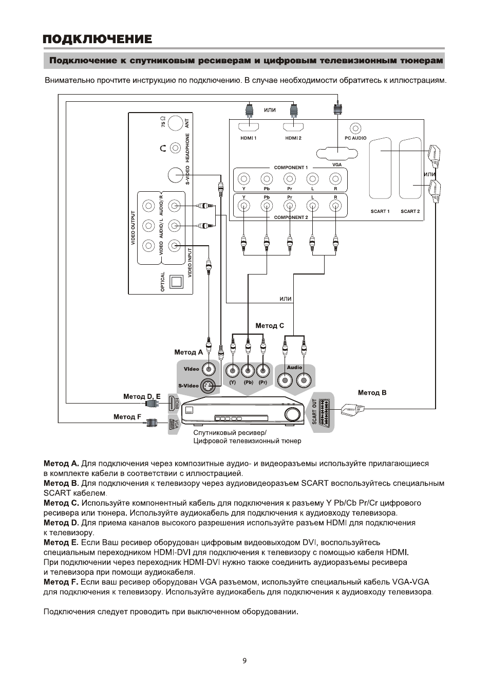 ресивер для цифрового телевидения dvb-t2 схема подключения. схема соединения цифровой приставки с телевизором. цифровой ресивер подсоединить схема. пду selenga к ресиверу dvb-t2. подключить приставку для цифрового телевидения.