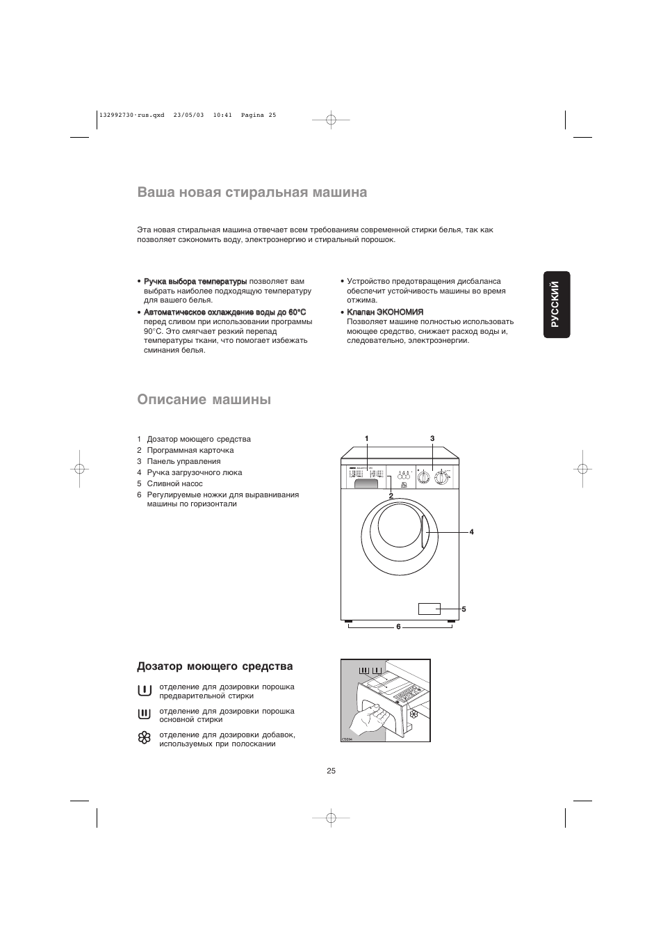стиральная машинка занусси инструкция. Zanussi flv 954 nn режимы. стиральная машинка zanussi fls 502. стиральная машина zanussi fe904nn. панель управления машинки занусси 500.