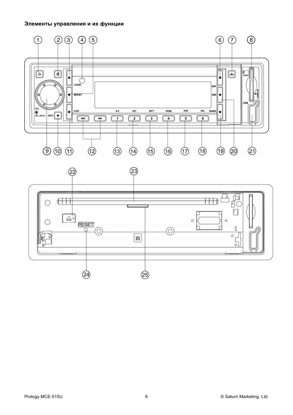Как подключить магнитолу prology mce 525u - фото