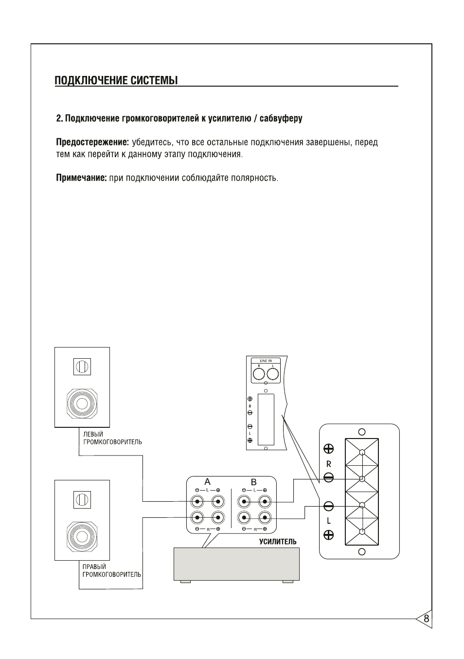 Сабвуфер bbk fsw 120 схема
