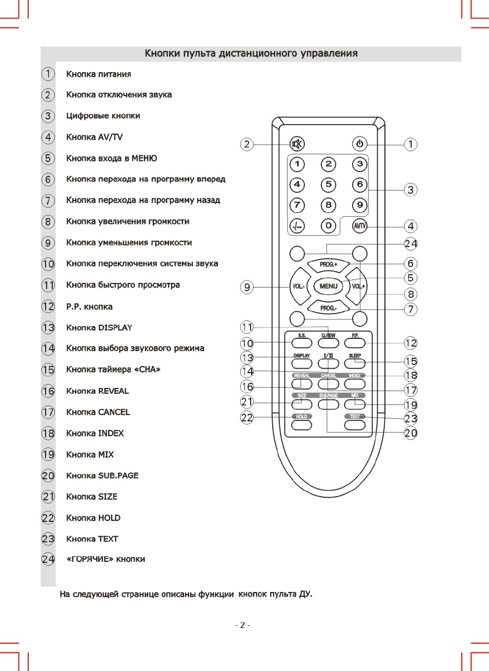 Кнопка меню на пульте. Пульт триколор 211. Hdt2-5050. Кнопка standby на пульте самсунг. Кнопка перемотки на пульте.