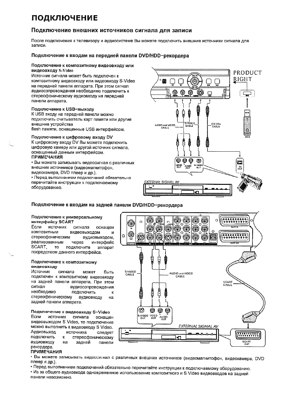 Схема подключения магнитолы супра