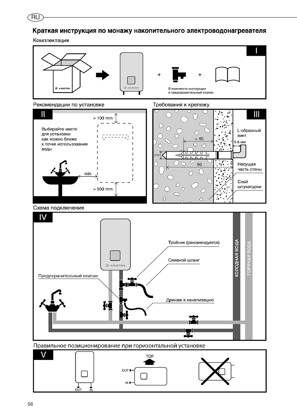 Схема подключения водонагревателя ariston - 98 фото