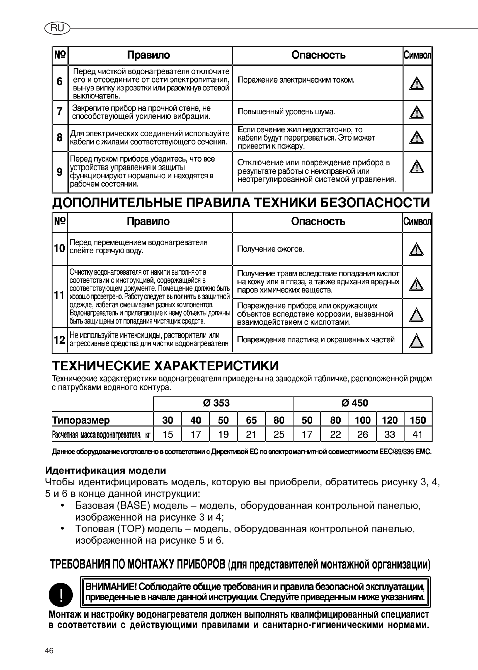 Дополнительные правила техники безопасности, Идентификация модели ...