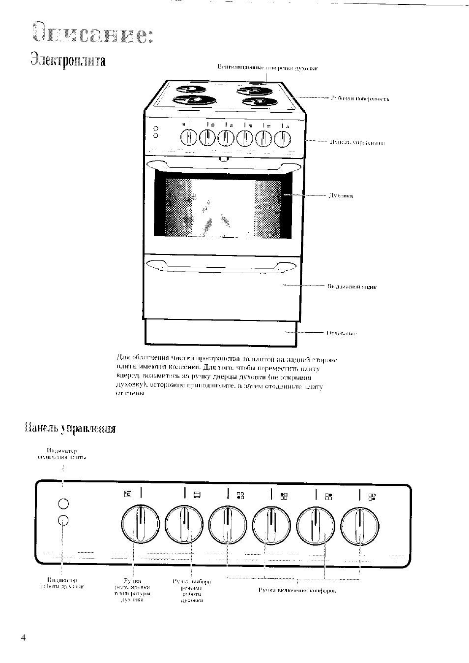 режим пицца в духовке zanussi фото 53