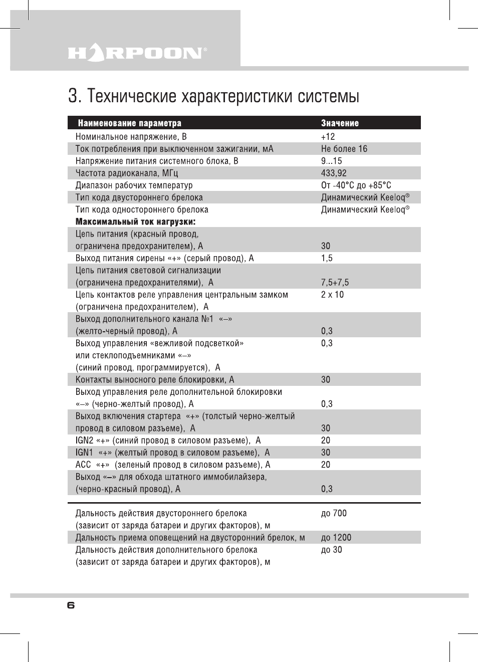 Tomahawk 434mhz frequency инструкция - 96 фото