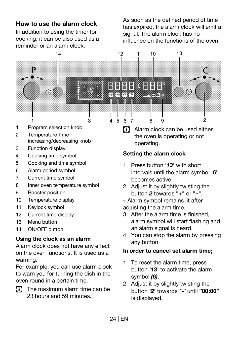 Alarm clock инструкция. Beko oie 22500 x. Beko oie 25502 x инструкция на русском. Ручка выбора программ Beko OIM 25501 X. Beko OIM 25500x manual.