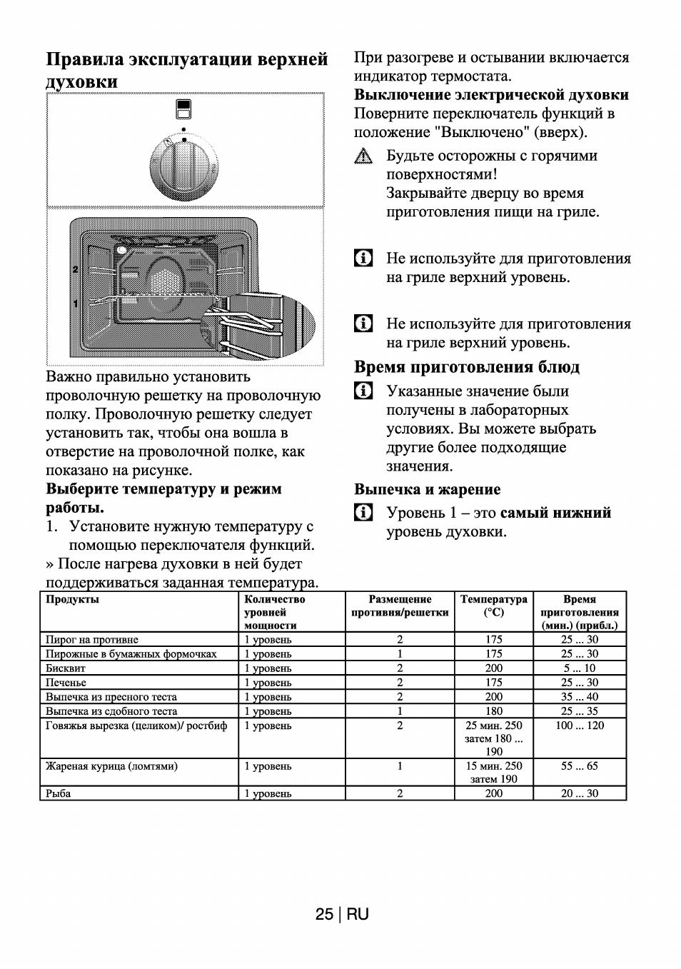 Инструкция по эксплуатации электрической духовки. Beko CDF 67100. Beko CDF 67100 GW. Плита БЕКО CSE 67100gw плита. Веко электрическая плита CSE 67100 инструкция.