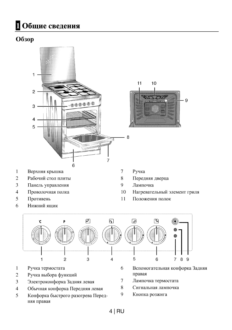 Beko электроплита схема