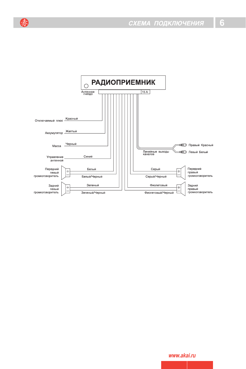 Автомагнитола акай схема подключения - 81 фото
