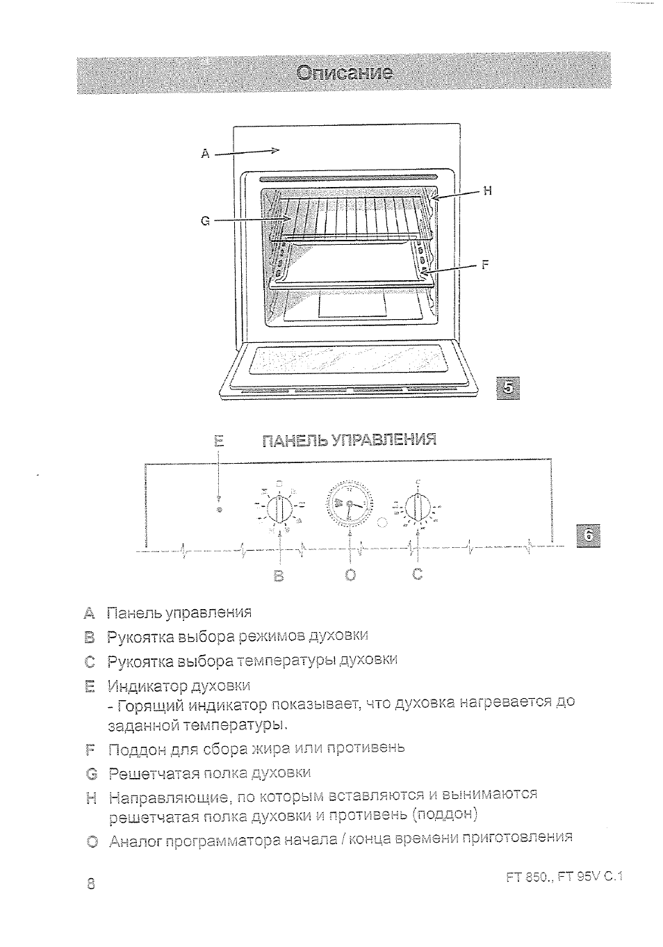 Духовка Аристон Hotpoint инструкция