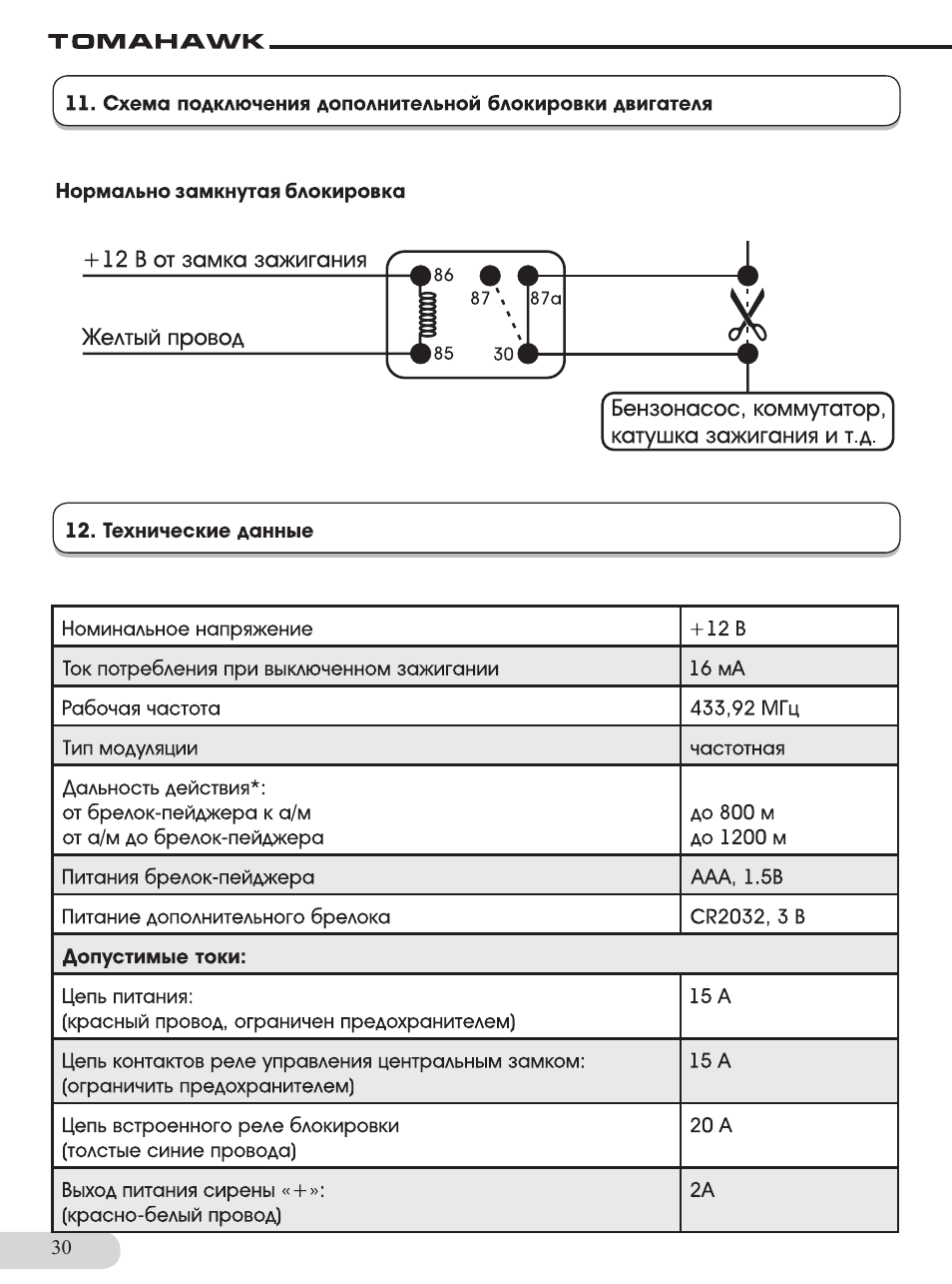 Томагавк схема брелка