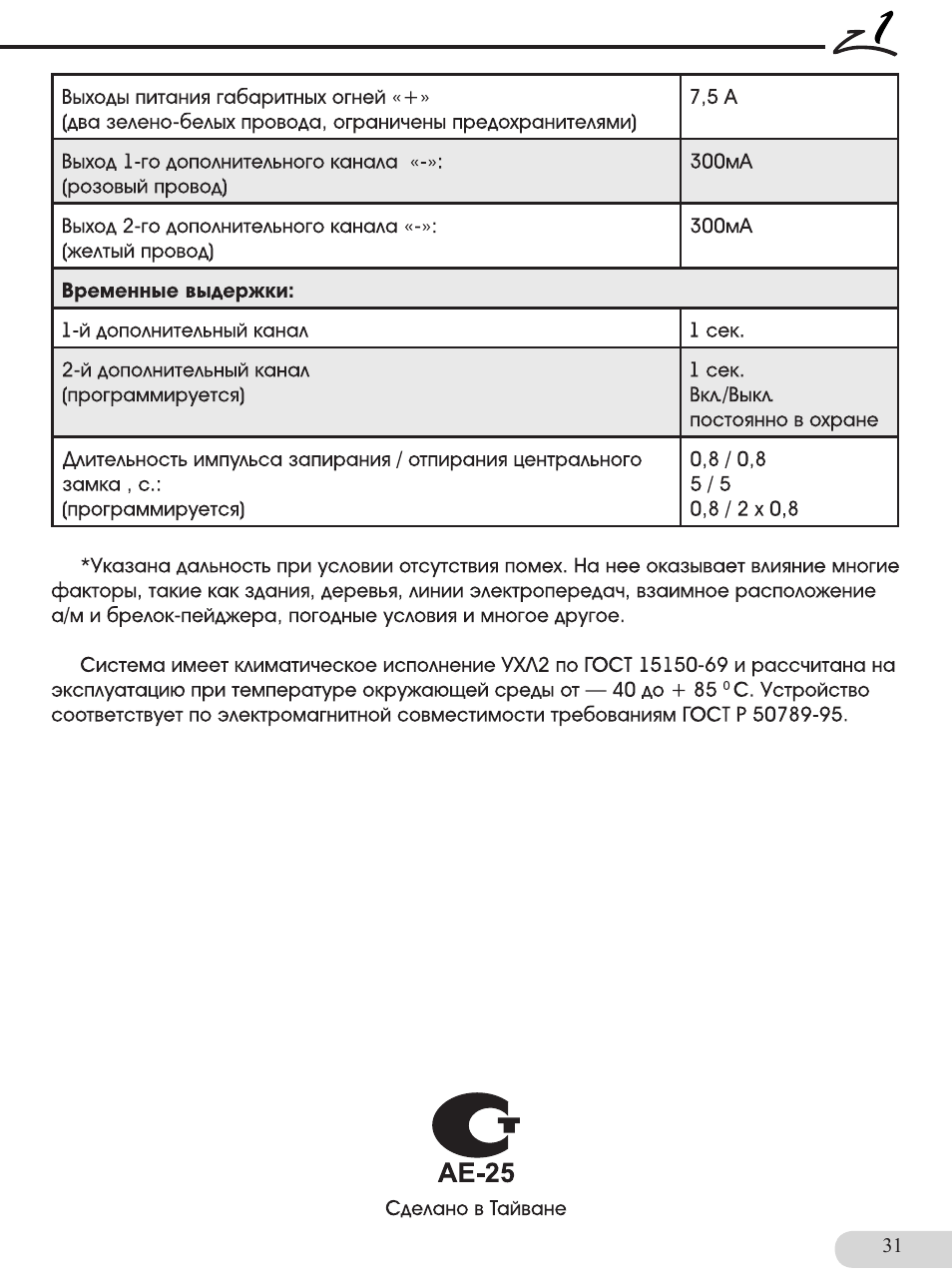 Томагавк z1 схема подключения