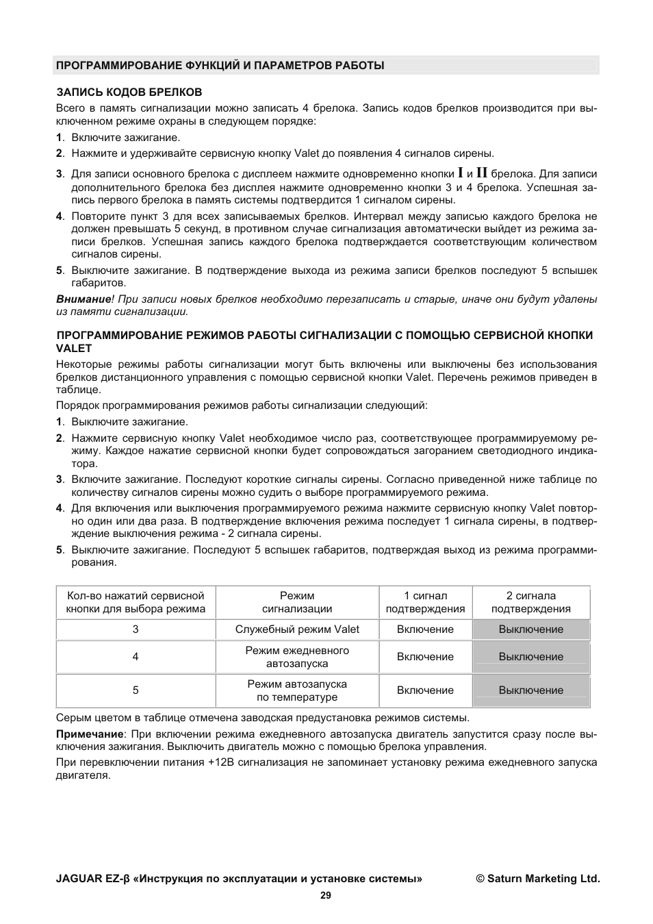 Сигнализация ягуар tez a инструкция по эксплуатации