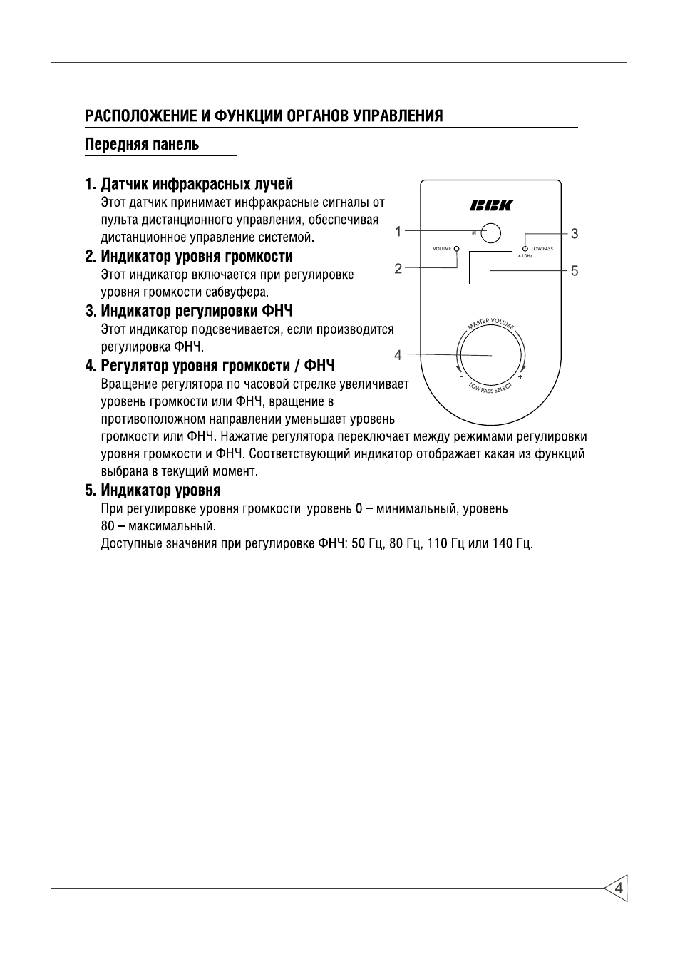 Bbk fsw 108 схема