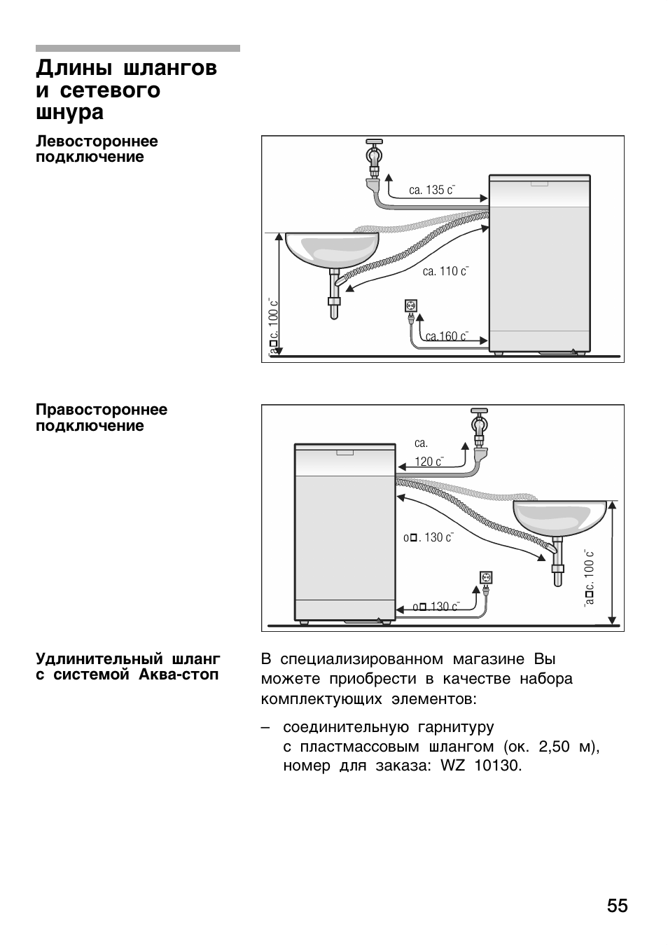 Высота слива для стиральной машины в канализацию от пола