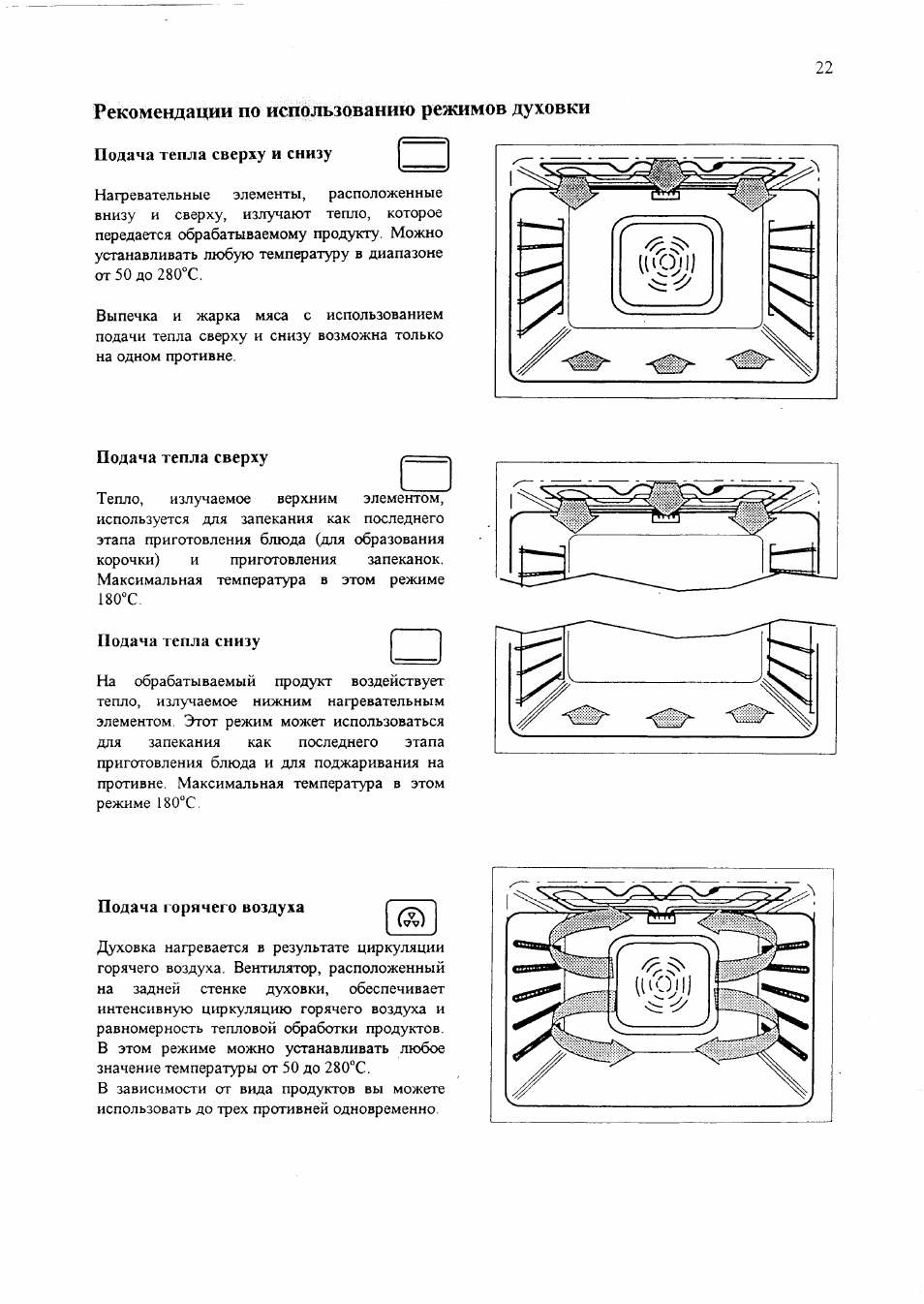 Режимы духовки электролюкс в картинках