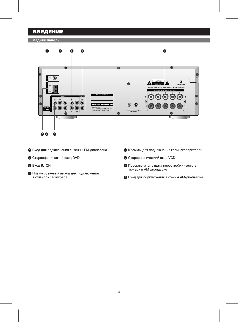 Bbk av210 схема