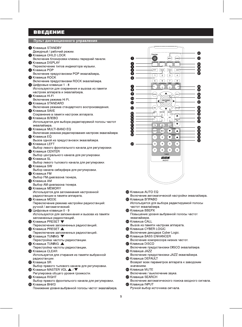 Bbk av210 схема