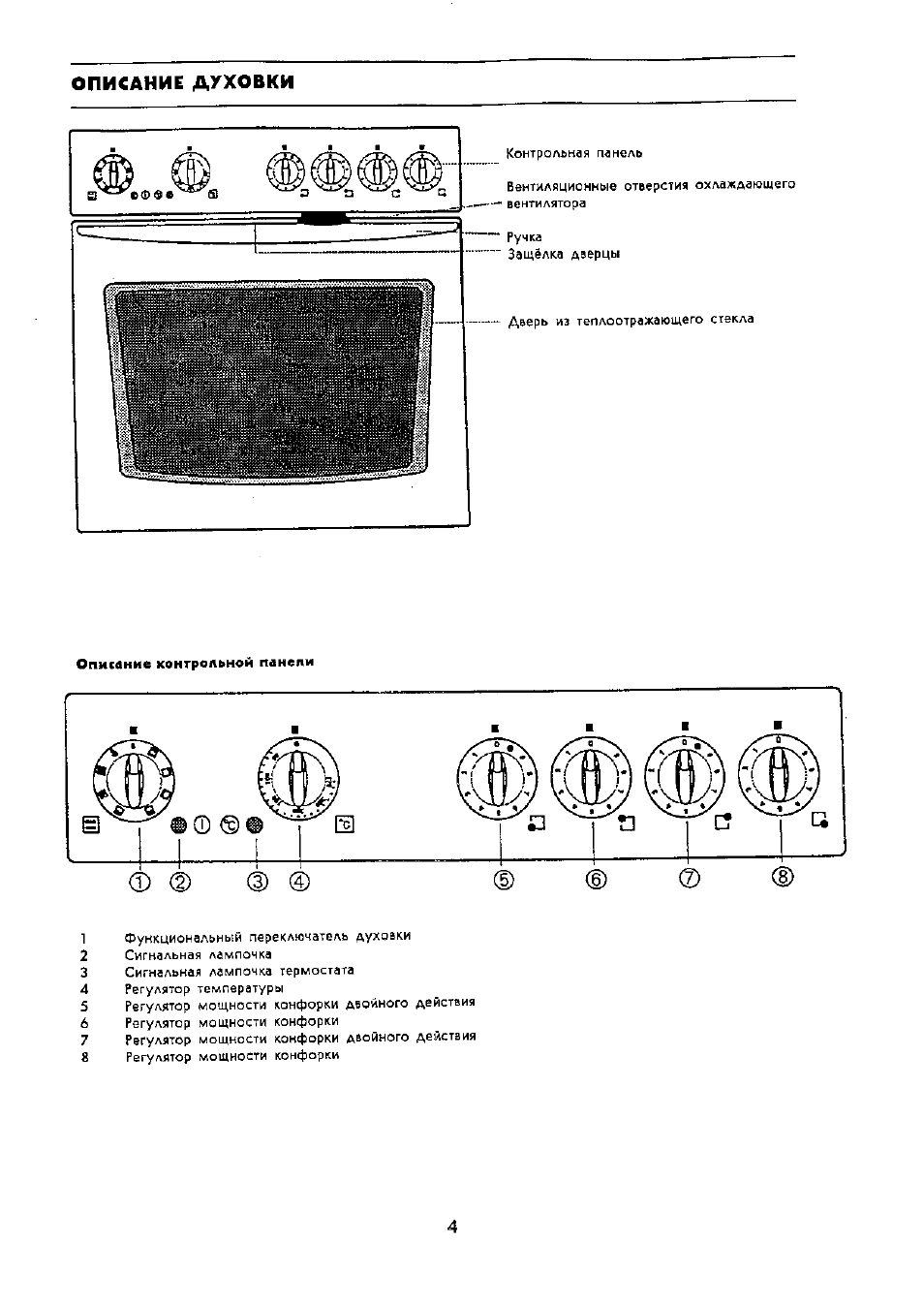 Духовые шкафы описание. Электролюкс плита режим регулятора конфорок. Electrolux Eon 941 n. Духовой шкаф описание. Огонь HT-941 инструкция.