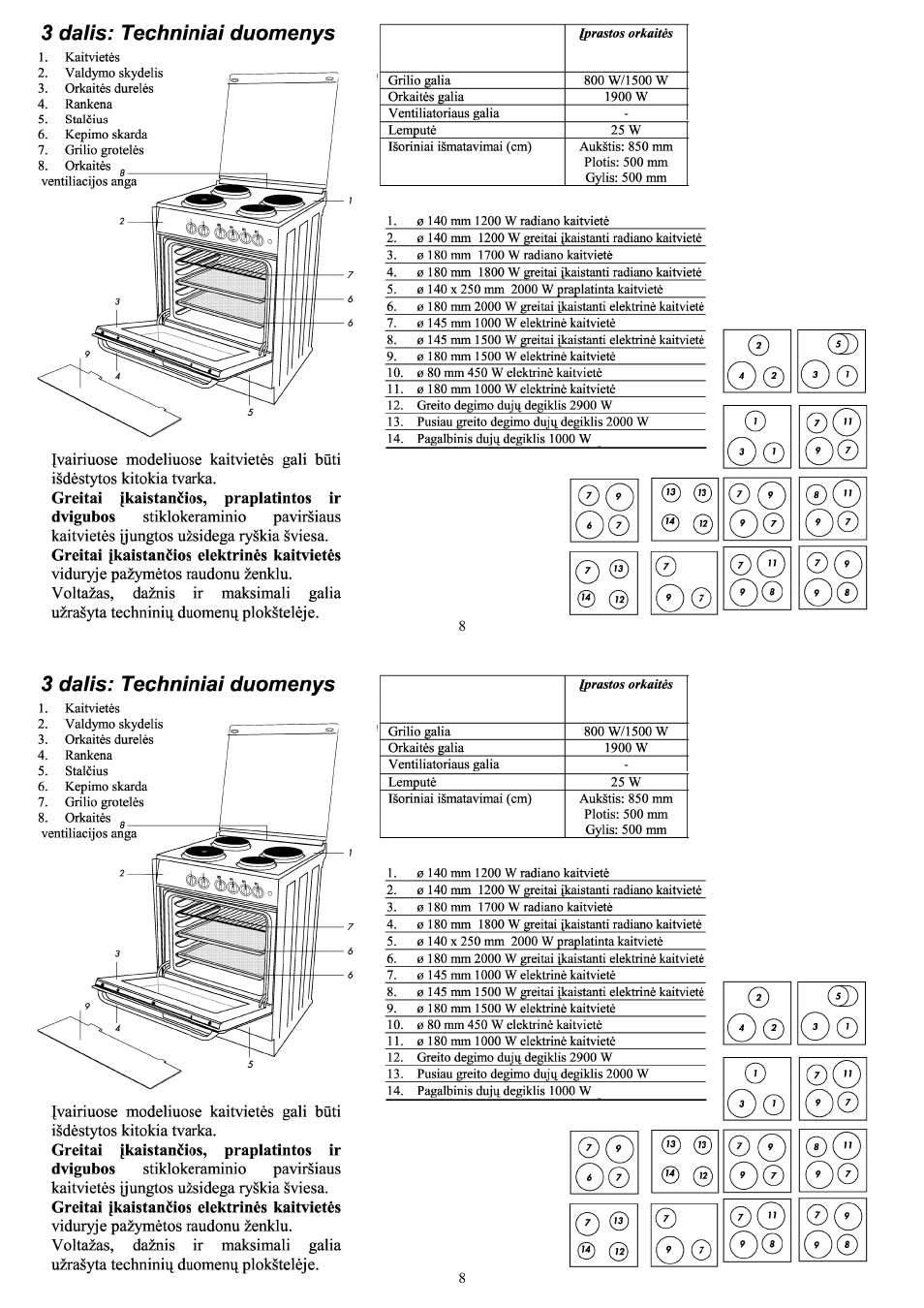 Beko электроплита схема