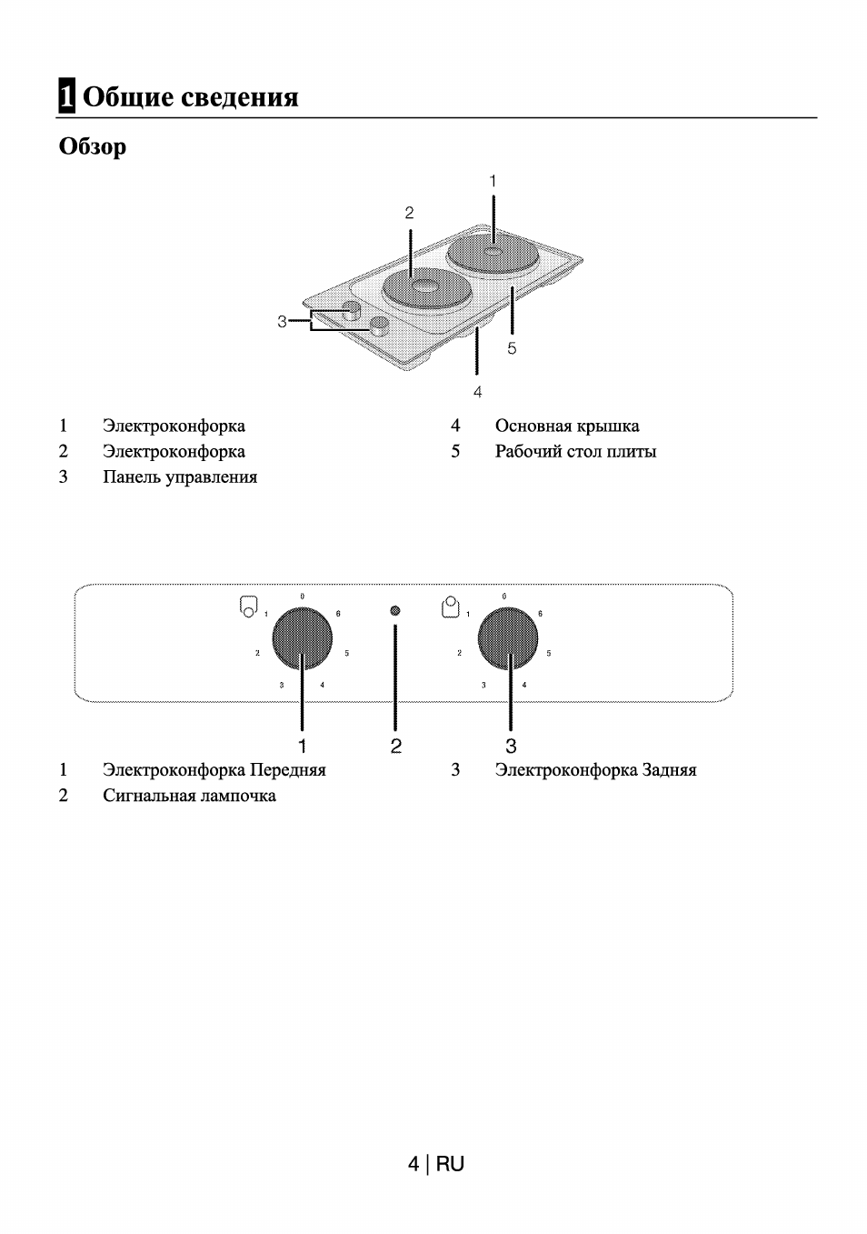 Индукционная панель бош схема встраивания. Варочная панель газовая bosch схема встраивания. Индукционная панель схема встройки bosch. Электрическая варочная панель bosch pif645fb1e. Инструкция встраиваемых плит.