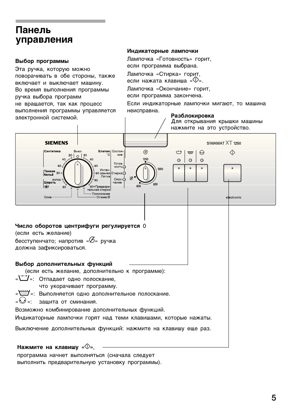 Инструкция по эксплуатации siemens Инструкция по эксплуатации siemens