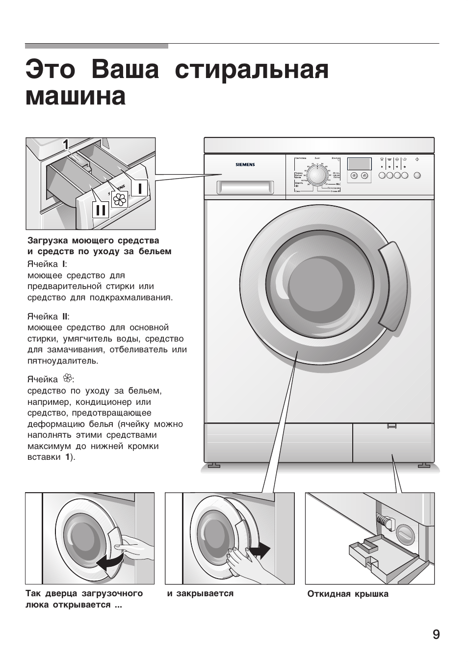 Схема стиральной машины siemens iq300
