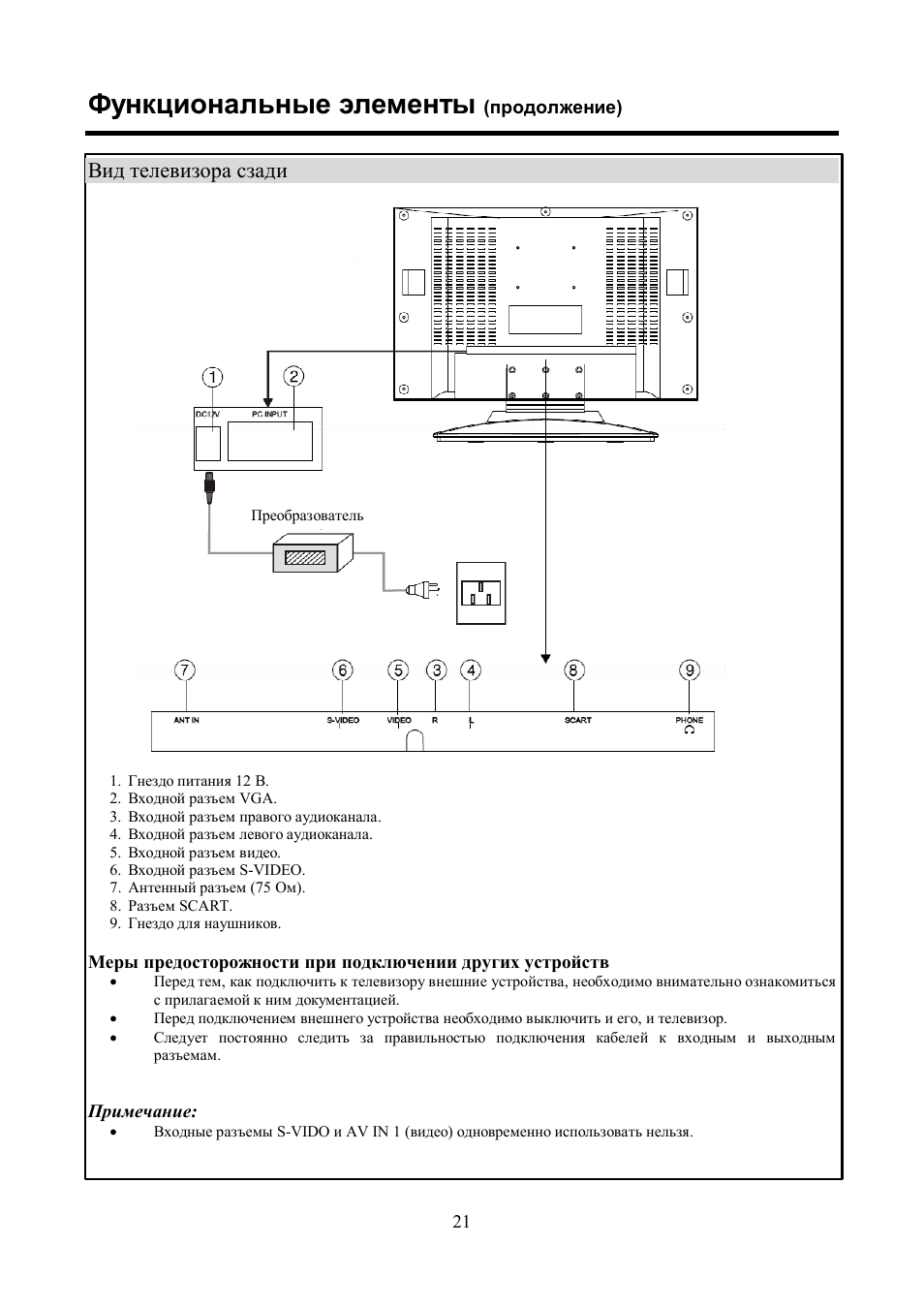 Инструкция элемент 5. Hyundai h lcd2001 штекер. Телевизор Hyundai модель h-lcd2201 инструкция. Подключение кабеля к телевизору Хендай. Инструкция по телевизору Хендай.