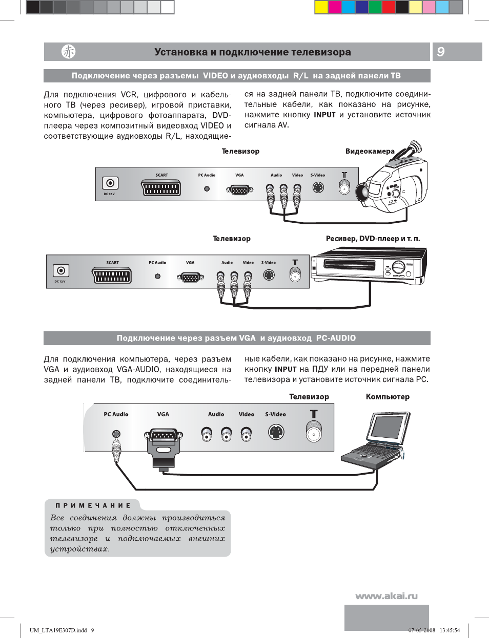установка и подключение телевизора. телевизор polar tv scart. установка и подключение телевизора. Wi-fi модуль для телевизора. подключить антенну тв2 самсунг.